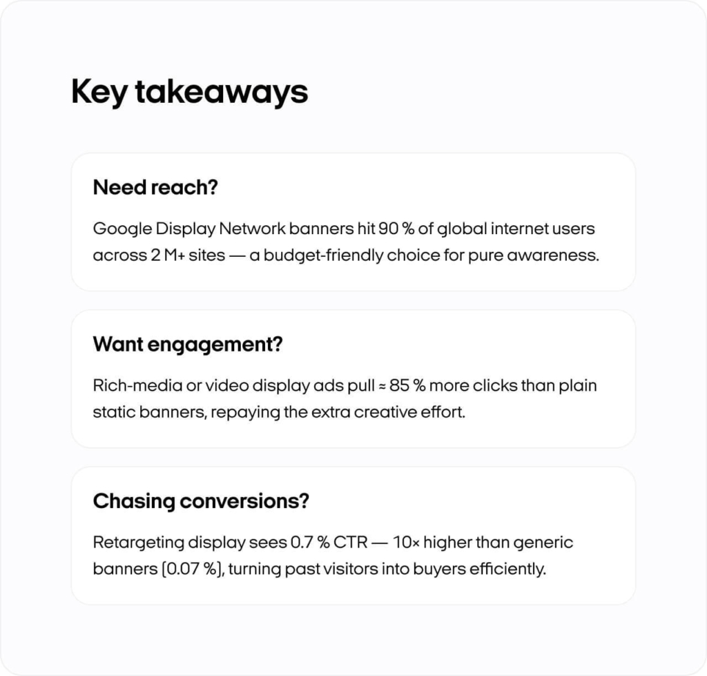 key takeaways of choosing the right ad format for campaign