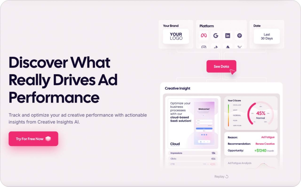 AdCreative creative insights page