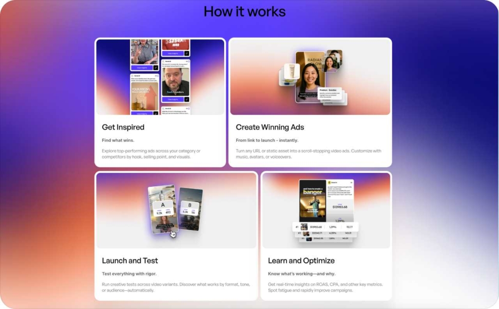 Creatify AI landing page 2