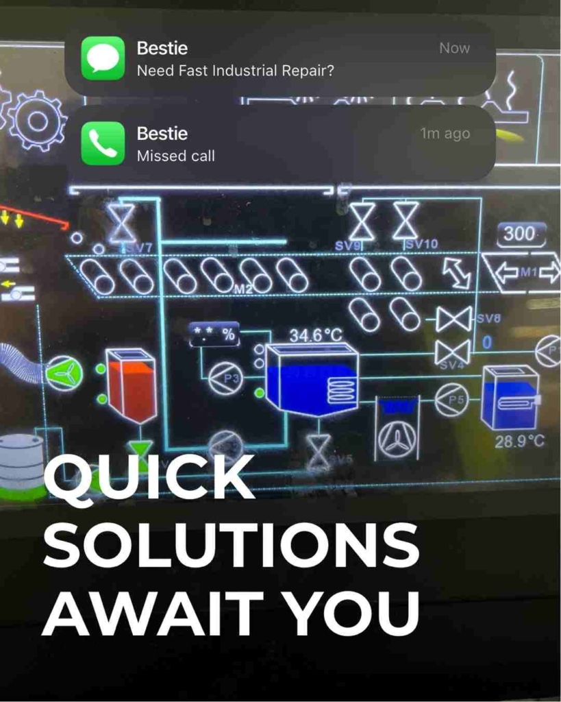 Problem-solution ad 1