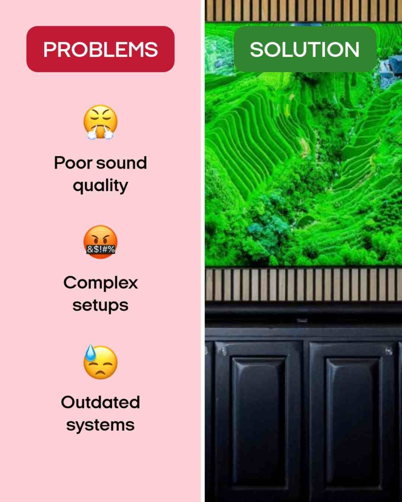 Problem-solution ad 2