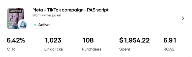 Cost per acquisition reduction graph
