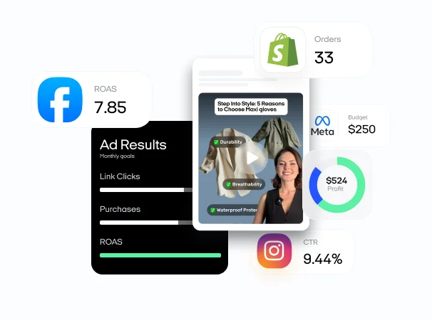 Video ad performance metrics: 8.2% CTR, $0.34 CPC