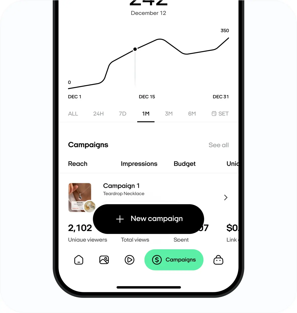 Multi-platform campaign launcher for Facebook, Instagram, Google, and TikTok